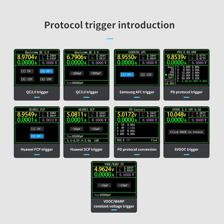 FNIRSI FNB48S Probador USB - Imagen 2